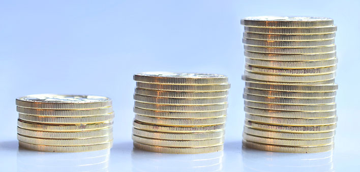 finances